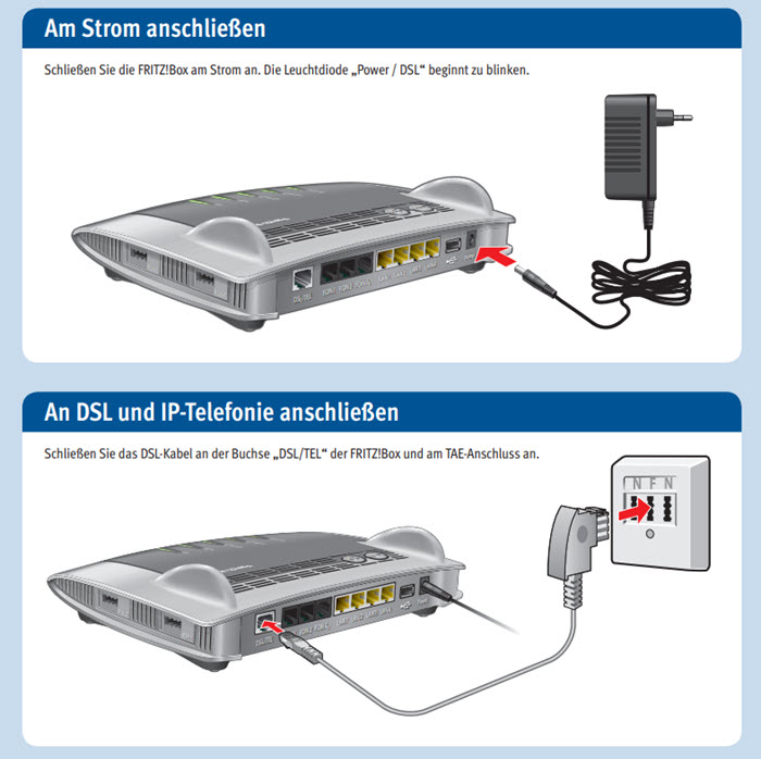 Anleitung Installation DSL FritzBox 7490